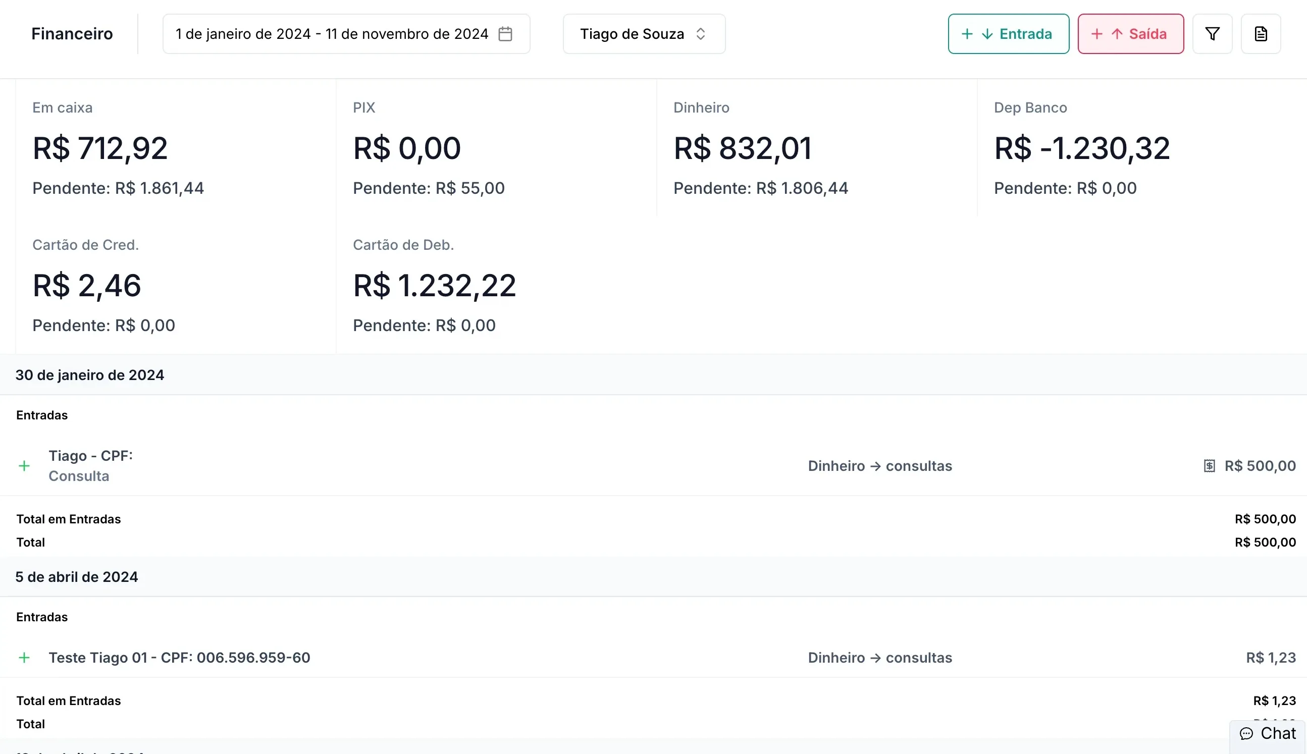 Financeiro completo